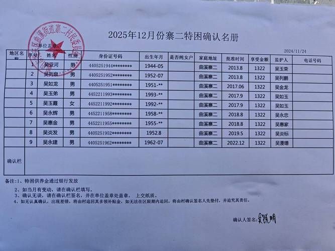 2022年5月12日邻水新增确诊病例情况_25836