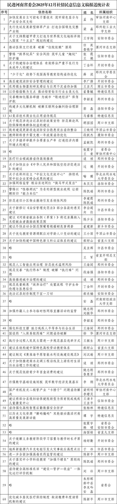31省新增本土12例(31省新增本土9例)，镜湖区疫情引关注_19197