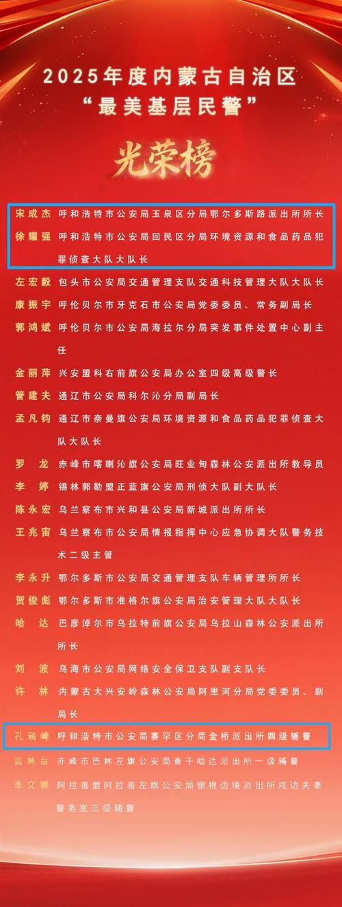 31省区市新增12例本土确诊, 阿荣旗疫情最新消息_57216