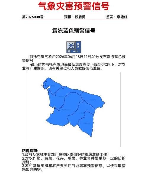 2022年11月25日鄂托克旗新增确诊病例情况_59859