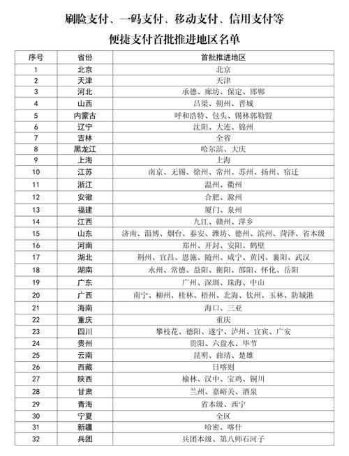 31省新增本土8例(31省新增本土12例)，林芝疫情引关注