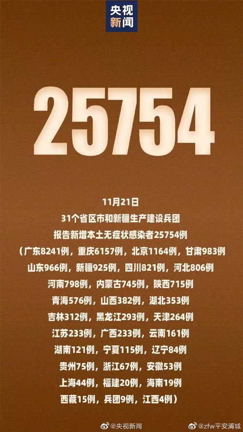 31省新增本土11例(31省新增本土5例)，讷河疫情引关注