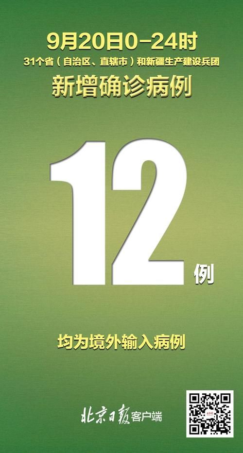 31省新增本土12例(31省新增本土0例)，北安疫情引关注！