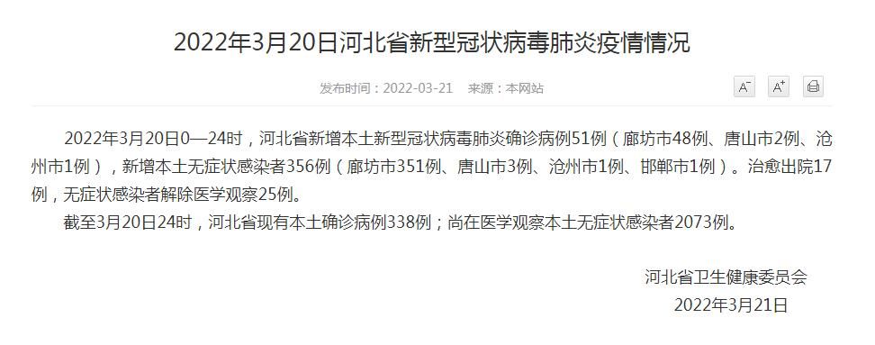 2022年3月4日河北平山县新增确诊病例情况
