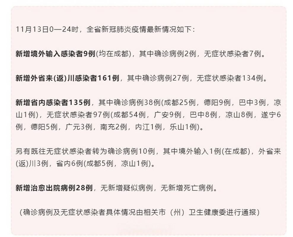 【31省新增本土9例(31省新增本土13例)，乐山疫情引关注】
