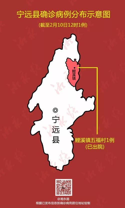 2022年3月21日黄梅县新增确诊病例情况_62235