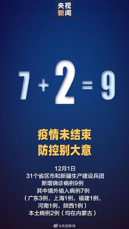 【31省新增本土12例(31省新增本土9例)，高陵疫情引关注_37542】