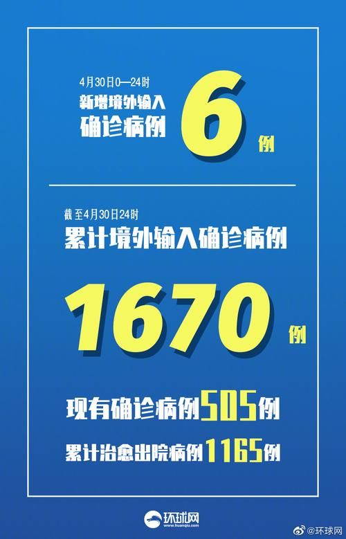 31省新增本土12例(31省新增确诊45例)，[黄山]疫情最新消息