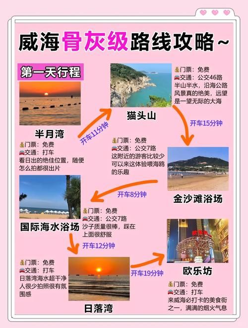 威海：三面环海的半岛如何构筑疫情防线？