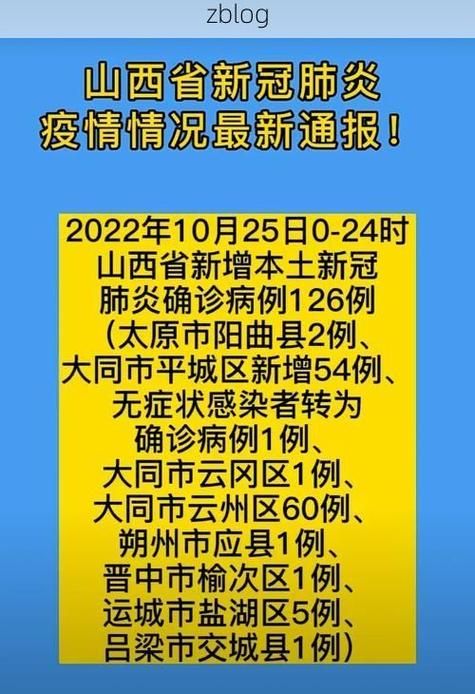 天全新增1例无症状感染者  天全疫情防控最新通报_22749