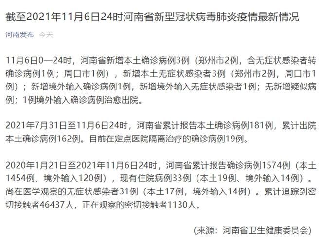 31省新增本土8例(驻马店一地新增)，境外输入压力持续