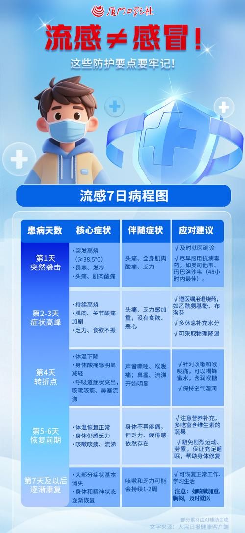 云阳县新增1例无症状感染者  云阳县疫情防控最新通报_35444