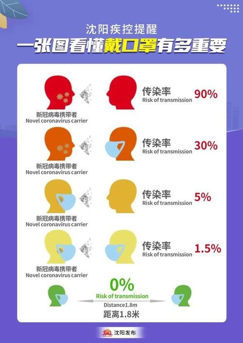 塔河：高寒林海中的零感染防线如何铸就？