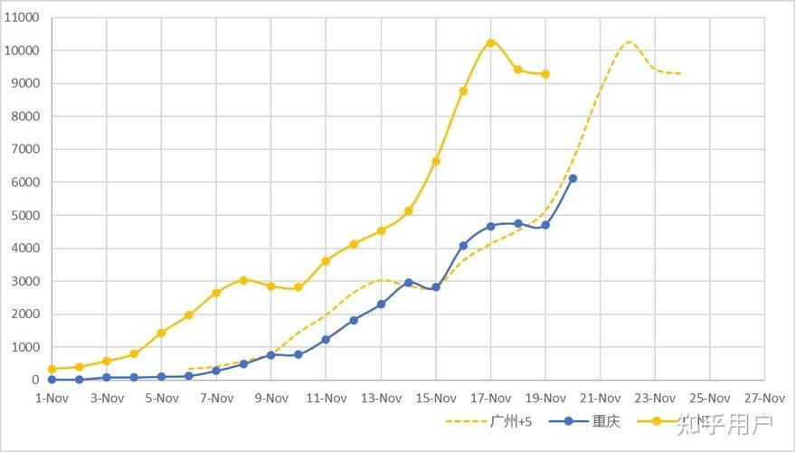 31省新增本土8例，重庆疫情最新消息_10059