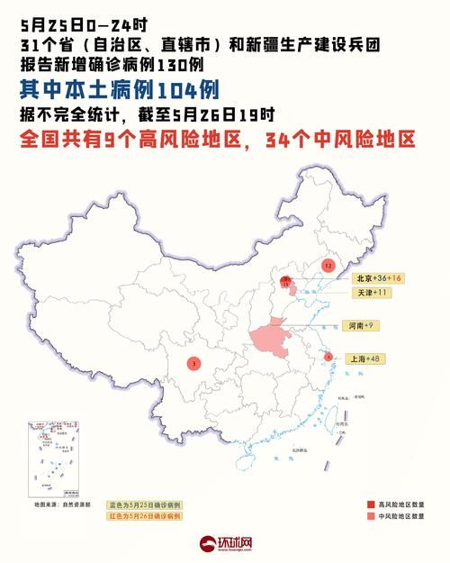 31省新增本土12例(31省新增本土9例)_30356