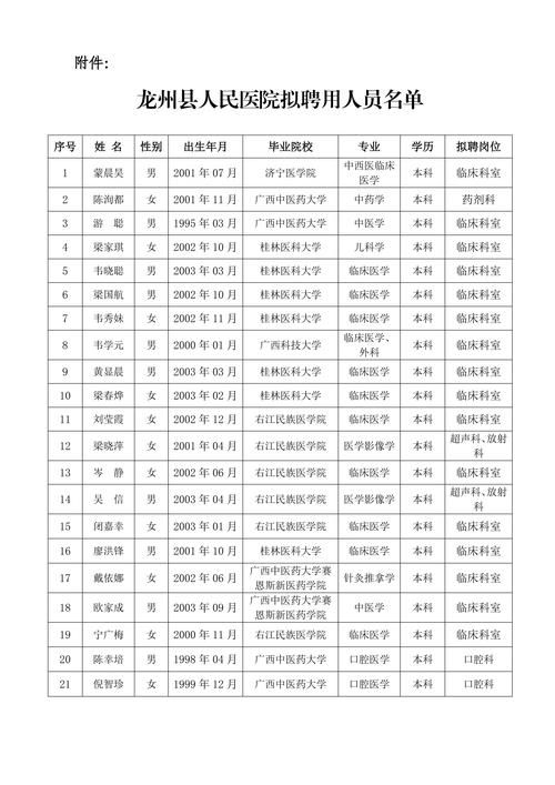 31省区市新增12例本土确诊，龙州县疫情最新消息_43669