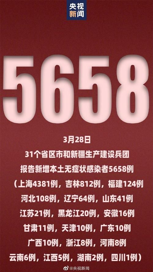 31省新增本土8例(31省新增确诊28例)，白河疫情引关注