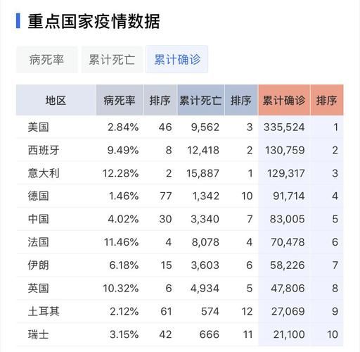2022年9月5日吉安新增确诊病例情况