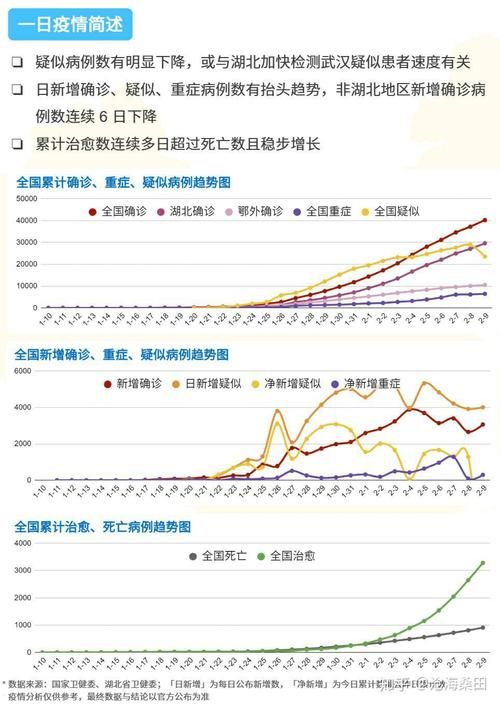 第998页