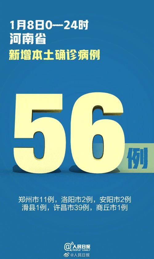 2022年1月10日河南光山县新增确诊病例情况