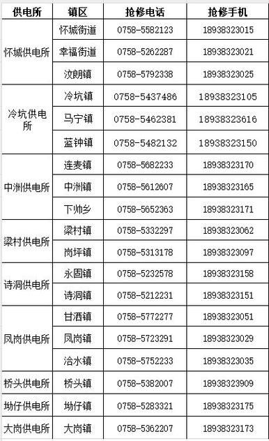 31省新增本土12例(31省新增确诊43例)，怀集县突发疫情引关注
