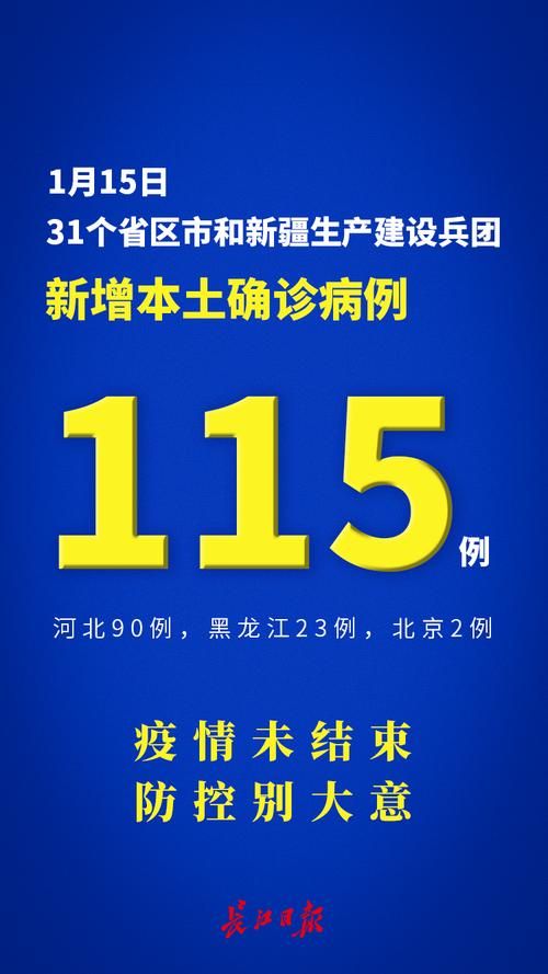 2022年4月15日通州市新增确诊病例情况_61881