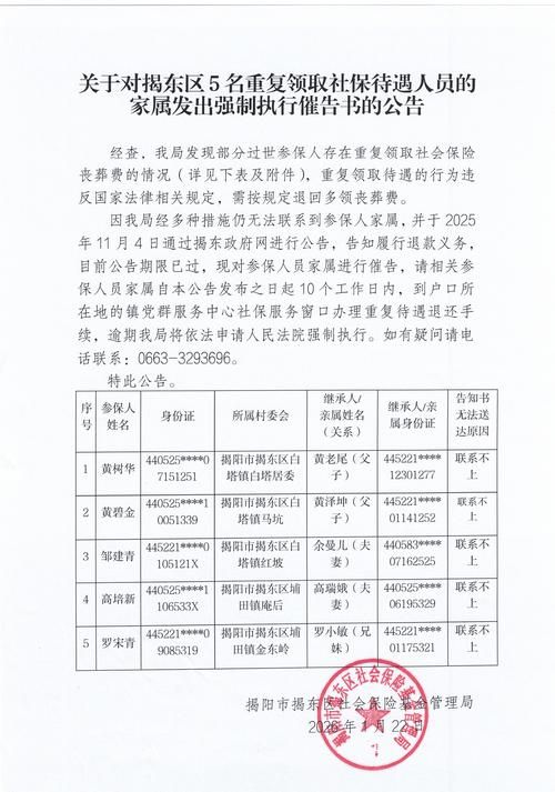 2022年3月28日揭阳市新增确诊病例情况_31374