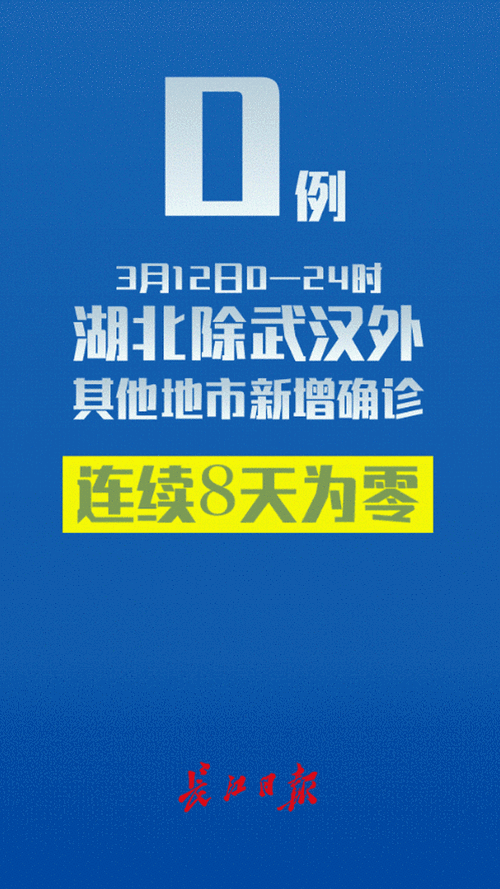 2022年7月12日日照新增确诊病例情况_44387