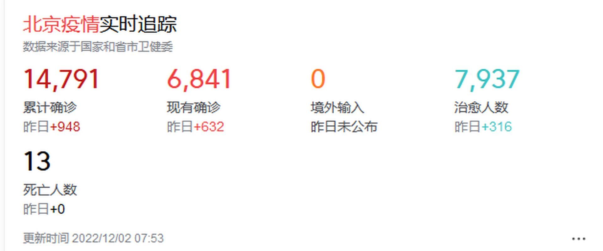 2022年11月25日桂阳县新增确诊病例情况