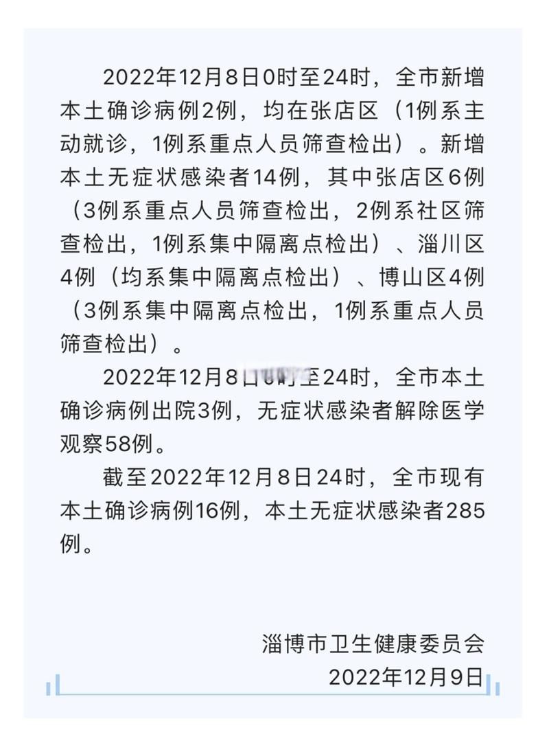 31省区市新增12例本土确诊，淄博疫情最新消息