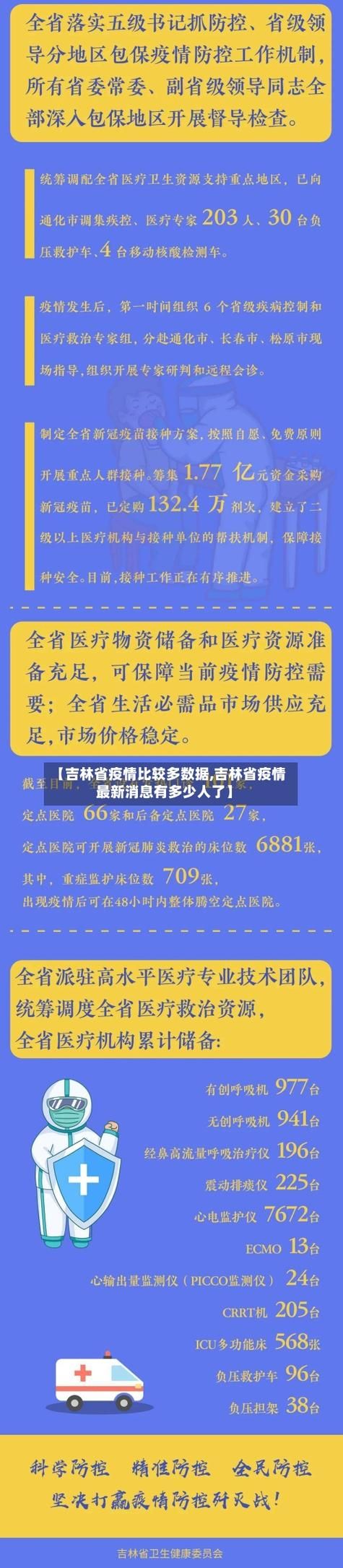 31省新增本土12例(31省新增本土9例),吉安疫情引关注_59019