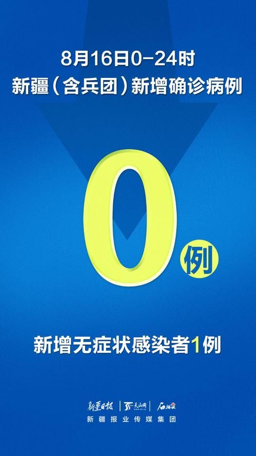 深州市新增1例无症状感染者  深州市疫情防控最新通报_16305