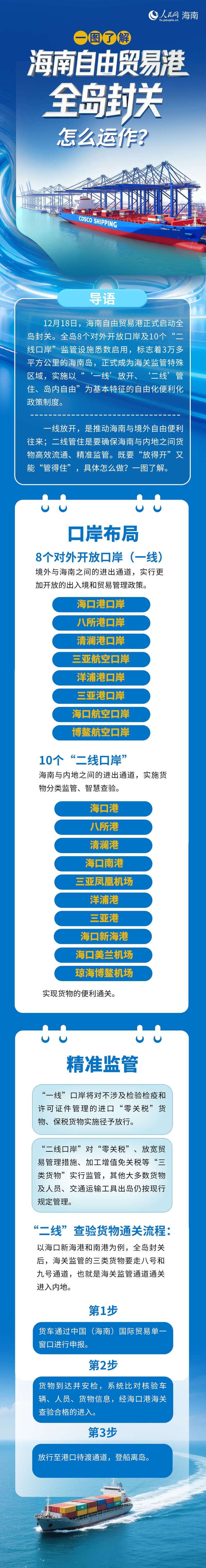 31省区市新增12例本土确诊, 海南疫情最新消息