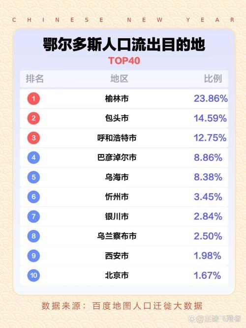 31省新增本土12例(鄂托克旗疫情突起),境外输入占28例