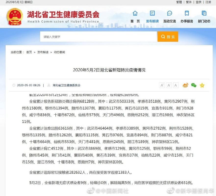 建昌县新增1例无症状感染者  建昌县疫情防控最新通报_20982