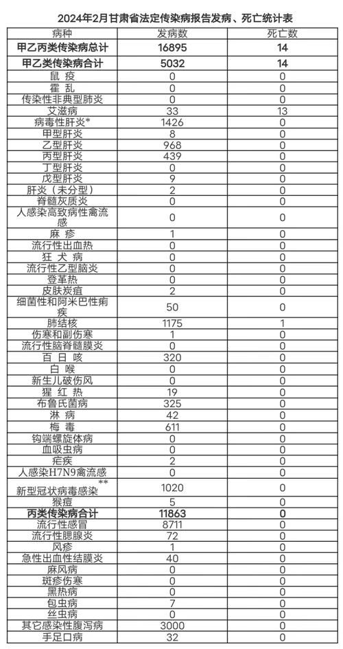 保亭黎族苗族自治县新增1例无症状感染者  保亭黎族苗族自治县疫情防控最新通报_58007