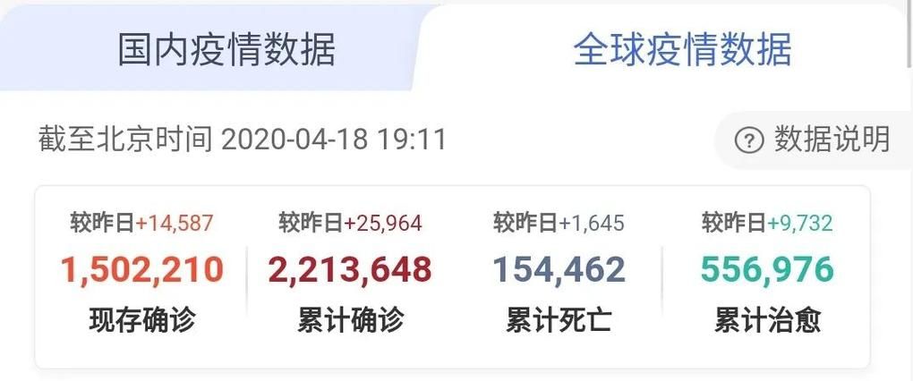 2022年4月2日桐乡市新增确诊病例情况