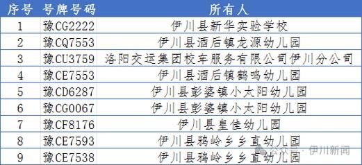 31省区市新增12例本土确诊，伊川县疫情最新消息