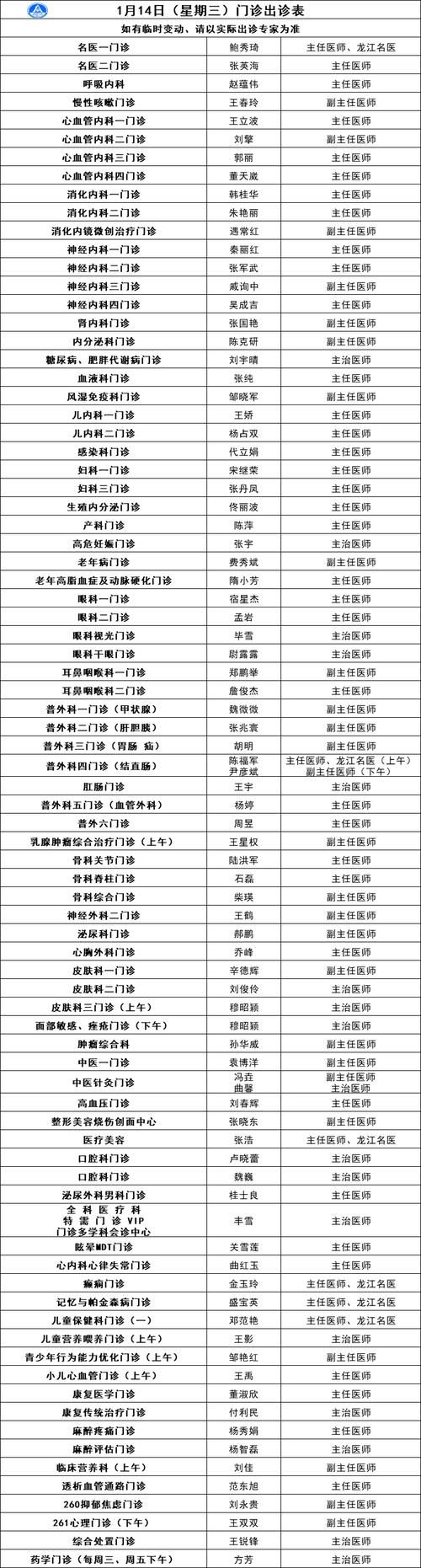 2022年11月24日师宗县新增确诊病例情况