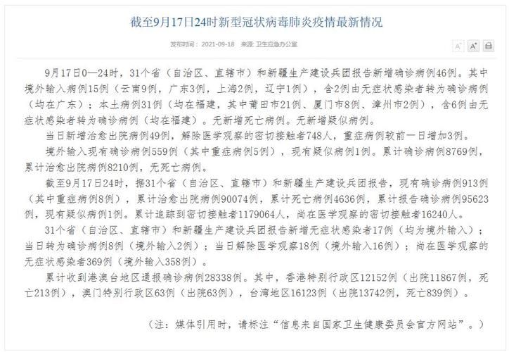 31省新增本土9例(31省新增本土12例)，潢川疫情引关注