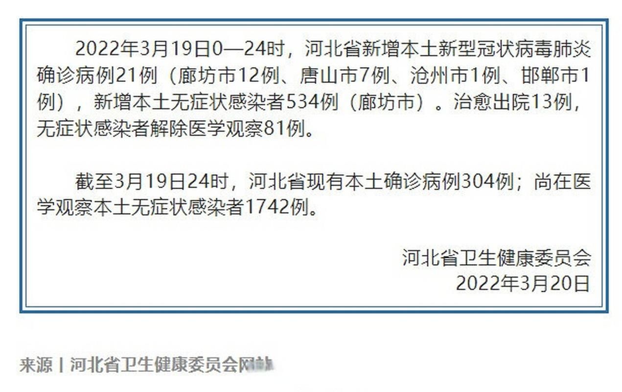 【2022年3月23日河北唐山开平区新增确诊病例情况】
