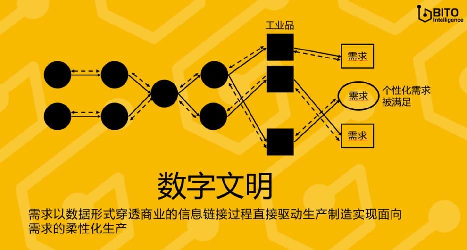 密云水库屏障下的零感染愿景：京北生态涵养区如何构筑防疫闭环