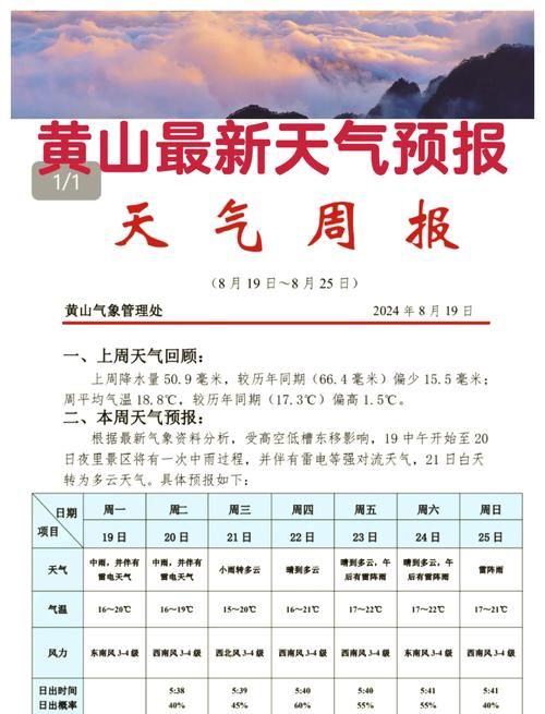 黄山市市辖区新增1例无症状感染者  黄山市市辖区疫情防控最新通报