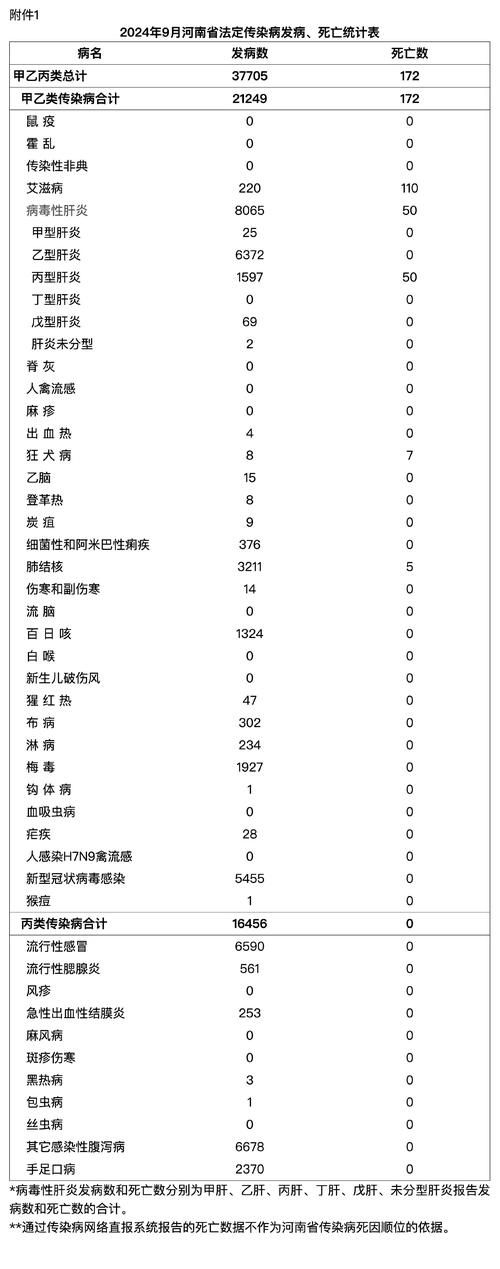 31省新增本土8例(31省新增本土9例)，华安县疫情引关注