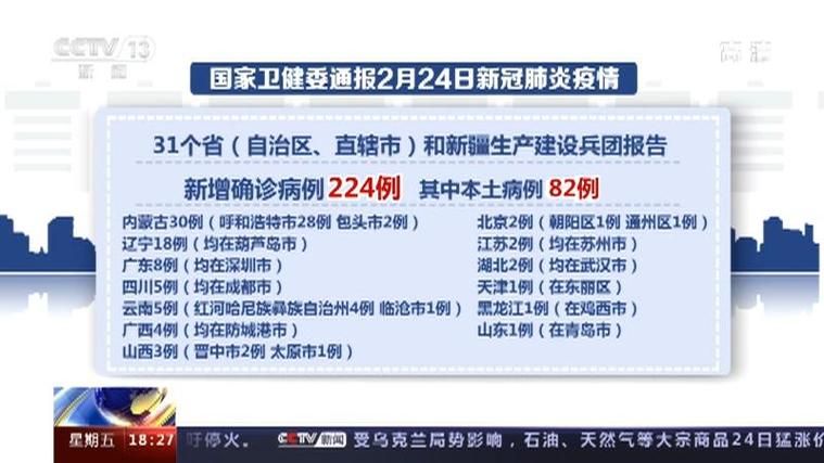 31省区市新增13例本土确诊，华阴疫情最新消息