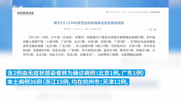 2022年1月2日雁塔区新增确诊病例情况