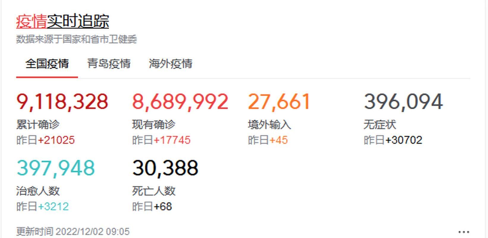 2022年11月15日清远阳山县新增确诊病例情况