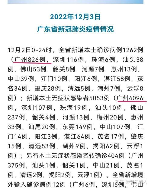 31省新增本土12例(31省新增确诊38例)，惠农区疫情引关注