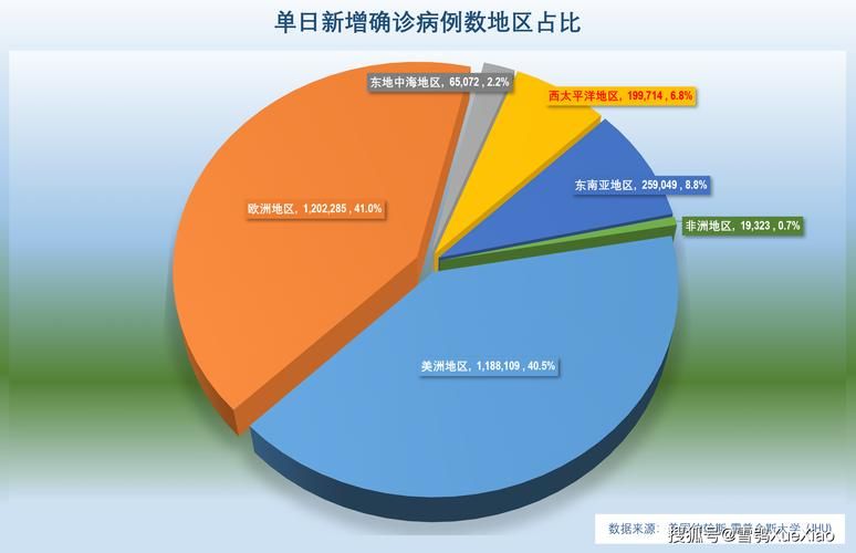 【2022年4月15日东西湖区新增确诊病例情况_51072】