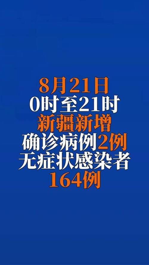 2022年11月25日新疆新增确诊病例情况_33544